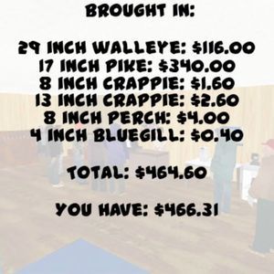 Meet your Posher, Brady